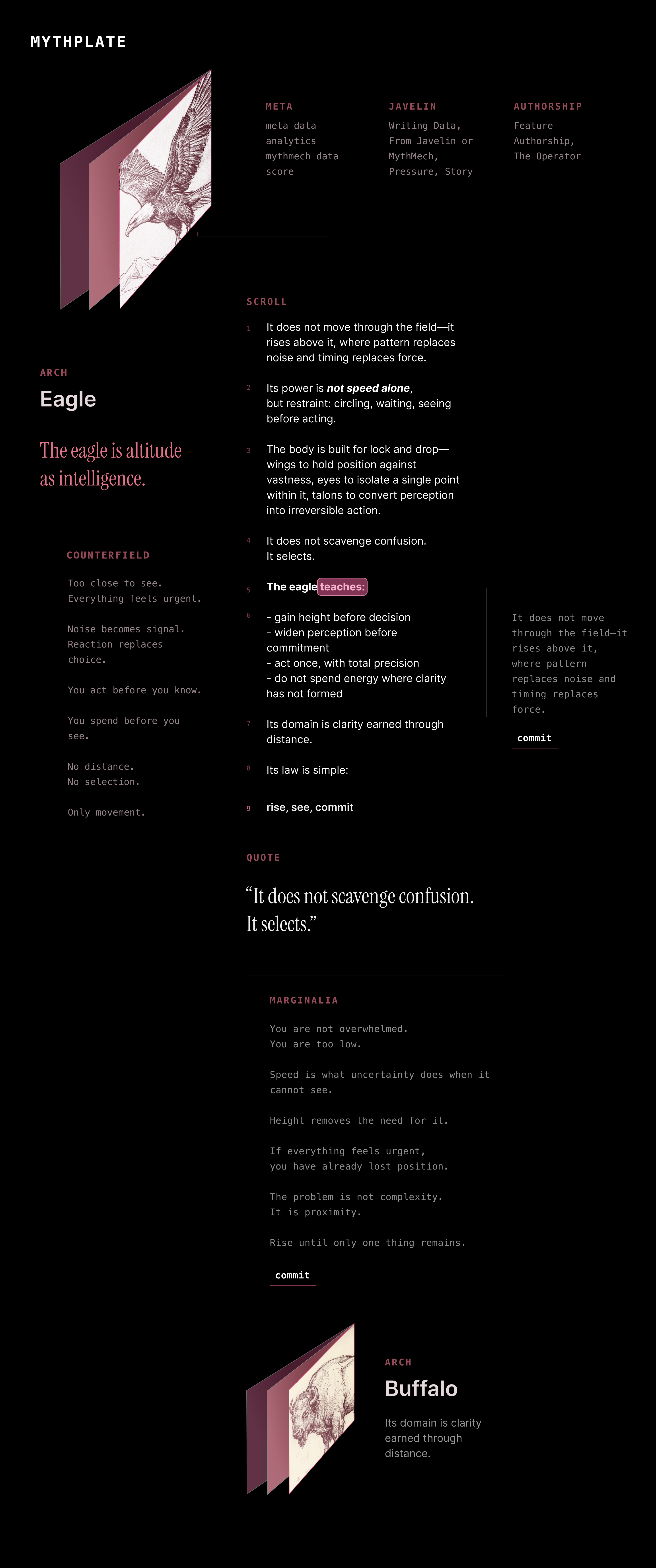The Mythplate shown as a dark fixed-layout doctrine surface with a layered eagle plate, altitude language, and supporting operator notes.