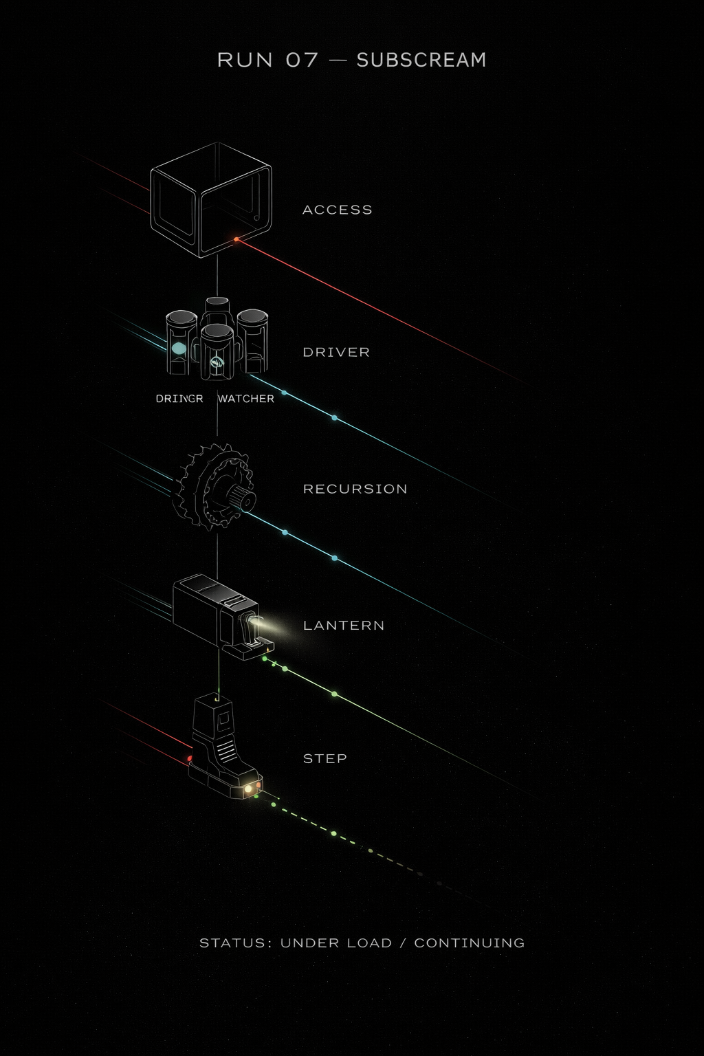 31072D2E F5EF 4B87 AC34 4E8F887F094F