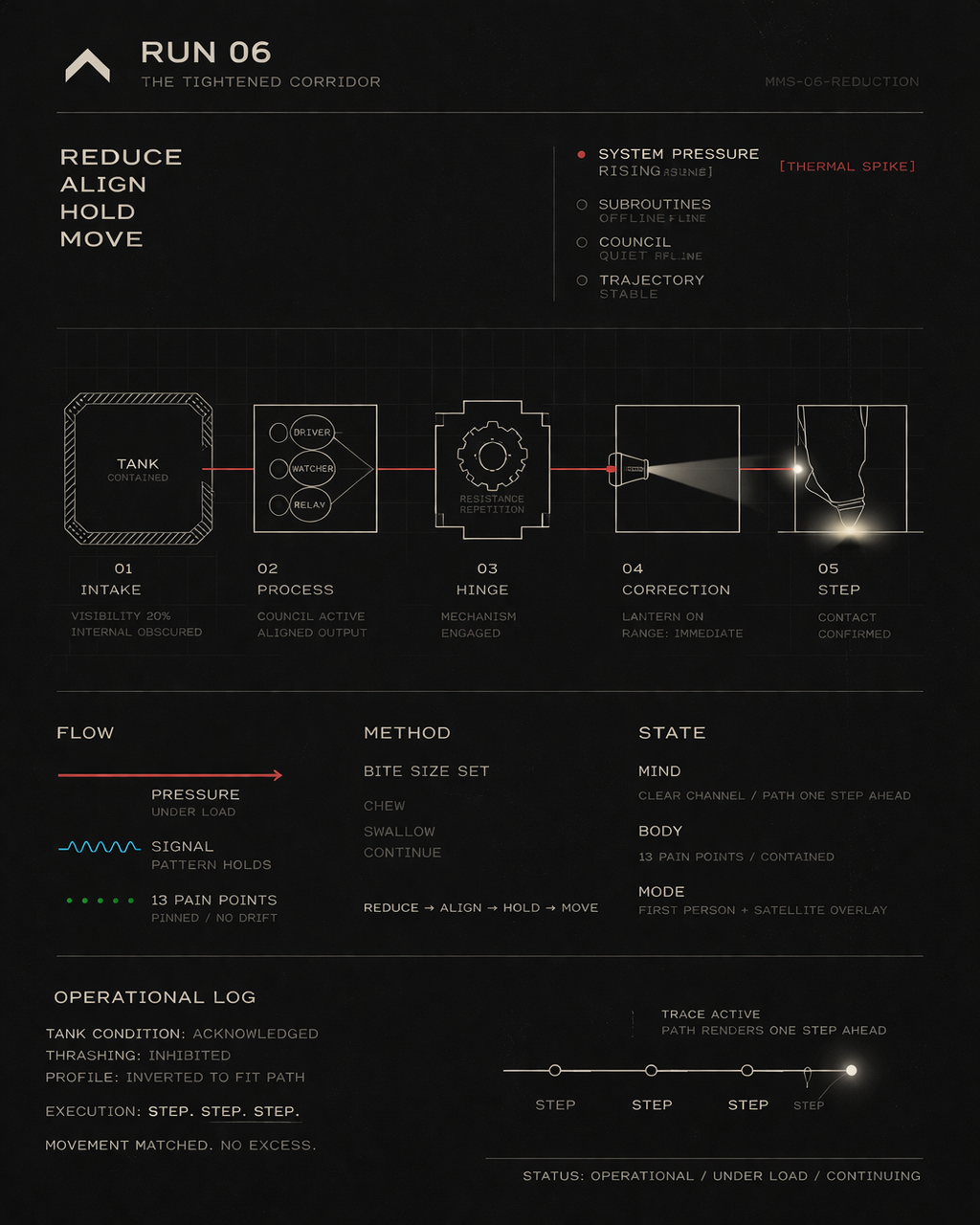 44879053 3A2D 485E 885E CAC76B5FF073
